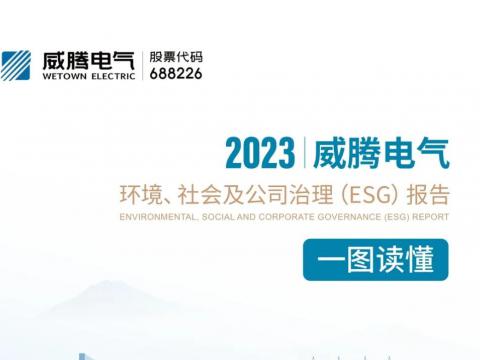 冰球突破电气颁布2023年ESG汇报 践行经济社会全面协调可持续发展