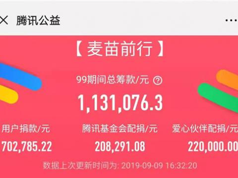 冰球突破电气持续助力“麦苗前行 ? 为爱暴走”