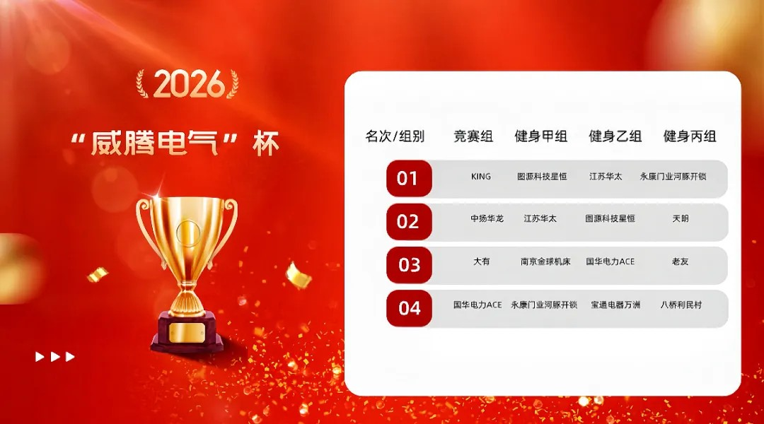 20260811083826_10394.png 冰球突破总比分.png